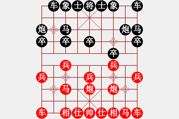 象棋棋譜圖片：山果(6段)-負(fù)-小神童(9段) - 步數(shù)：10 