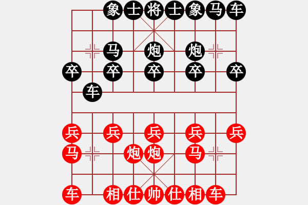 象棋棋譜圖片：【20200202】3083232(太守) 勝 4158607(草民) - 步數(shù)：10 