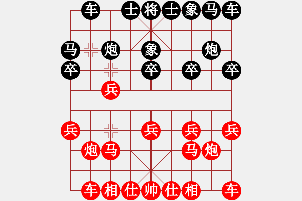 象棋棋譜圖片：葬心紅勝szq2518523【仙人指路對卒底炮】 - 步數(shù)：10 