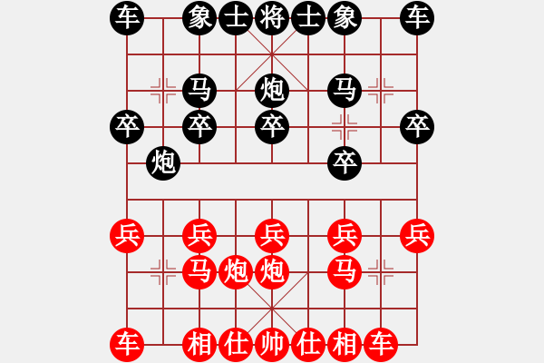 象棋棋譜圖片：順炮直車對緩開車 九宮先勝秋燈鎖憶（9-2） - 步數(shù)：10 