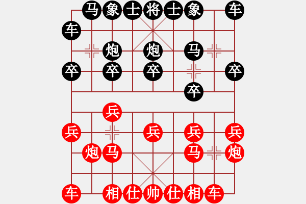 象棋棋譜圖片：ctrlx(7星)-勝-豹豹豹豹豹(7星) - 步數(shù)：10 