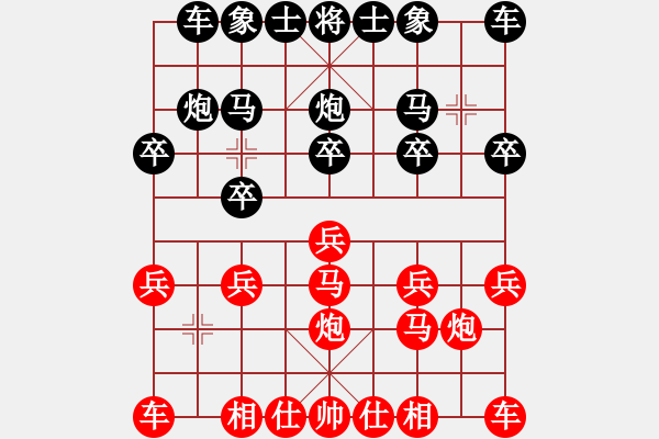 象棋棋譜圖片：鐵掌臉上飄(4段)-負(fù)-倚天狂刀(6段)中炮緩開車對后補(bǔ)列炮 - 步數(shù)：10 