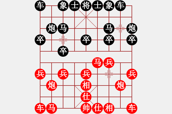 象棋棋譜圖片：235局 E00- 仙人指路-許褚(1300) 先負(fù) 小蟲引擎23層(2633) - 步數(shù)：10 