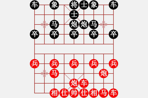 象棋棋譜圖片：高天上流云[719691378] -VS- 橫才俊儒[292832991] - 步數(shù)：10 