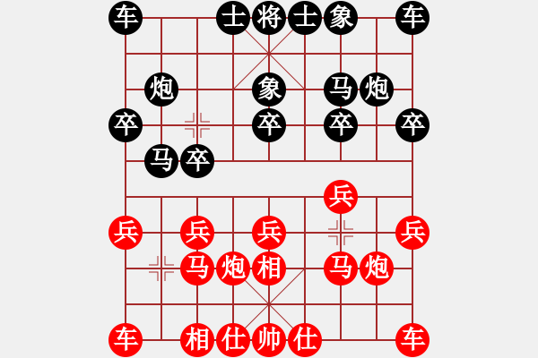 象棋棋譜圖片：扶峰劍主(2段)-負(fù)-紫瓊(8段) - 步數(shù)：10 