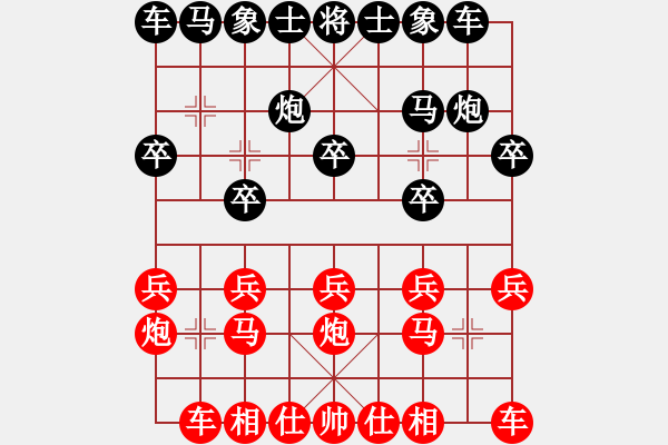 象棋棋譜圖片：ybdtzxd(2段)-勝-邵陽棋院相(5段) - 步數(shù)：10 