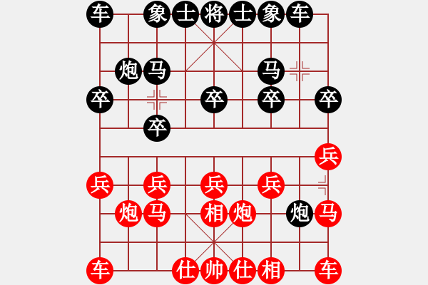 象棋棋譜圖片：平平太平(6弦)-負-鴛鴦屏風(fēng)馬(2弦) - 步數(shù)：10 