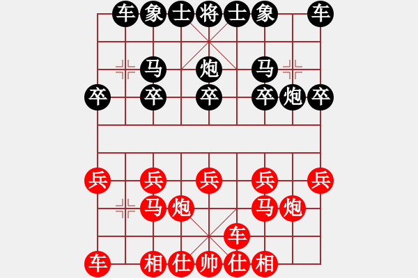 象棋棋譜圖片：︶ㄣ千の術(shù)〆oＯ9（紅）——YY（黑） - 步數(shù)：10 