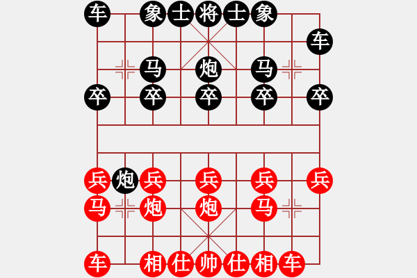 象棋棋譜圖片：琪狂[紅] -VS- 輸贏無所謂[黑] - 步數(shù)：10 