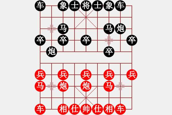 象棋棋譜圖片：葬心紅勝藍(lán)天龍W7【五七炮對屏風(fēng)馬進(jìn)７卒 黑右炮巡河】 - 步數(shù)：10 