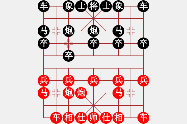 象棋棋譜圖片：過宮炮對黑3路卒右邊馬（基本格式） - 步數(shù)：10 