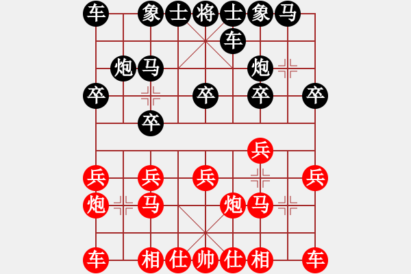 象棋棋譜圖片：采購單位(8段)-勝-drew(5段) - 步數(shù)：10 