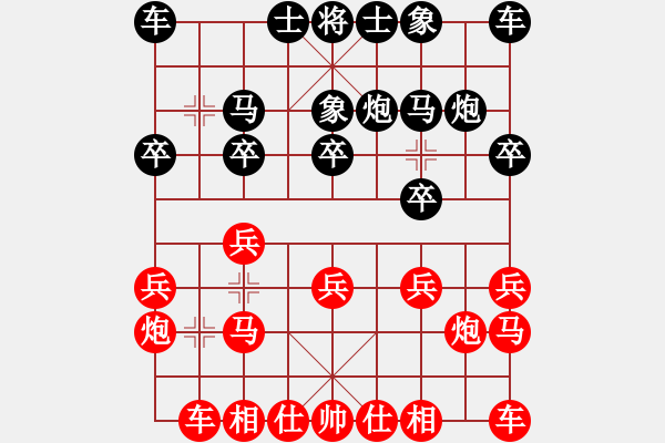 象棋棋譜圖片：葬心紅勝yzggs2007【仙人指路對(duì)士角炮或過(guò)宮炮】 - 步數(shù)：10 