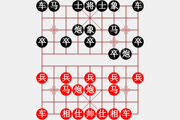 象棋棋譜圖片：guanjunzbs(7段)-勝-經(jīng)神奇?zhèn)b(2段) - 步數(shù)：10 