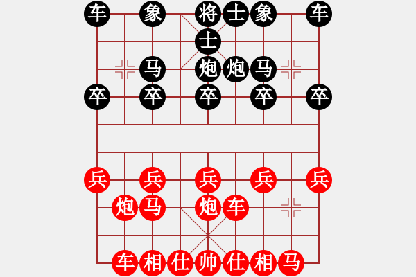 象棋棋譜圖片：村冠軍[3259079711] -VS- zyd[1229111935] - 步數(shù)：10 