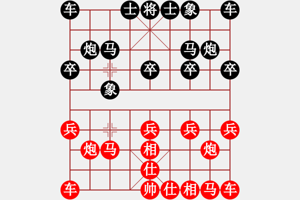 象棋棋譜圖片：［風(fēng)嘯云天］良哥[紅] -VS- 水底天 [黑] - 步數(shù)：10 