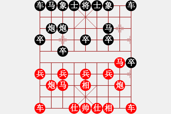 象棋棋譜圖片：三石頭lucky紅負(fù)葬心【起馬對(duì)進(jìn)７卒】 - 步數(shù)：10 