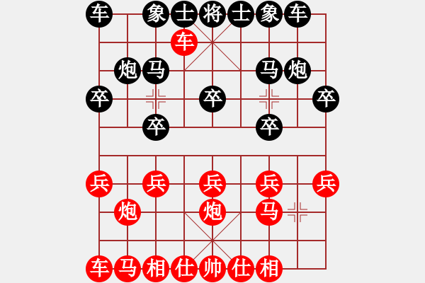 象棋棋譜圖片：盤頭馬布局 大家好[紅] 負(fù) 飄絮＆夢(mèng)[黑] - 步數(shù)：10 