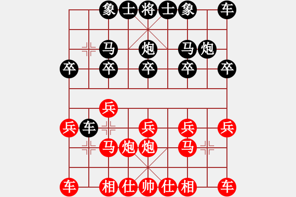 象棋棋譜圖片：3083232(縣丞) 勝 4086661(草民) - 步數(shù)：10 