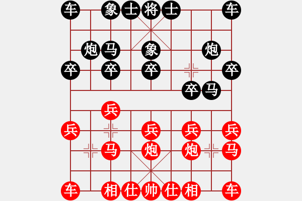 象棋棋譜圖片：飛得更高對(duì)棋中狼豹 - 步數(shù)：10 