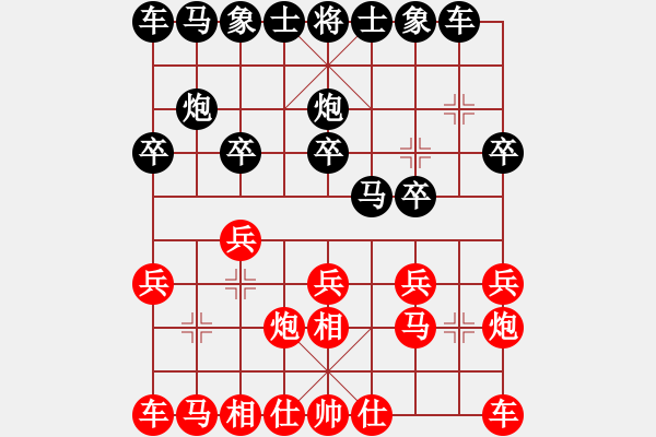 象棋棋谱图片：bbboy002[红] -VS- 金凤飞飞1[黑] - 步数：10 