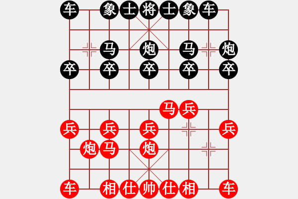 象棋棋譜圖片：三步虎轉(zhuǎn)列跑紅馬三進(jìn)四-2 - 步數(shù)：10 