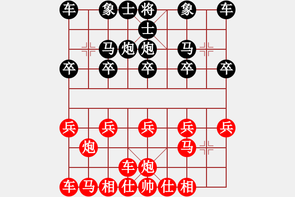 象棋棋譜圖片：順炮雷公炮7 - 步數(shù)：10 