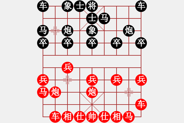 象棋棋譜圖片：測(cè)評(píng) 電腦分析 - 步數(shù)：10 