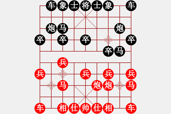 象棋棋譜圖片：2017豫鄧州藝海軒杯公開(kāi)賽沈敏先勝趙一軍3 - 步數(shù)：10 