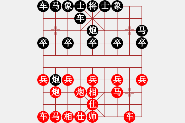 象棋棋譜圖片：弈林颶風(3段)-勝-chinjin(7段) - 步數(shù)：10 