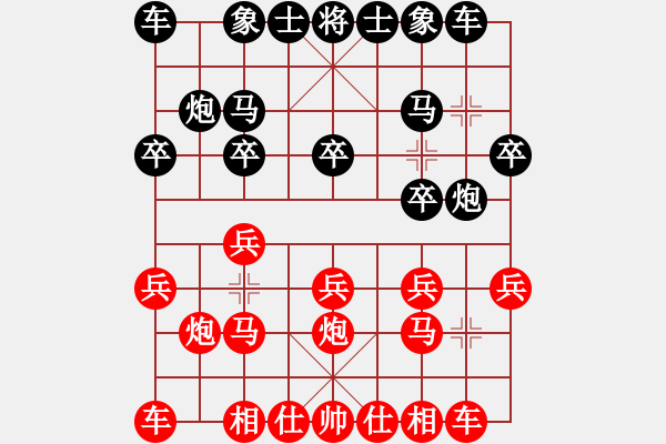 象棋棋谱图片：比飞凤儿(8段)-胜-天帝之王(月将) - 步数：10 