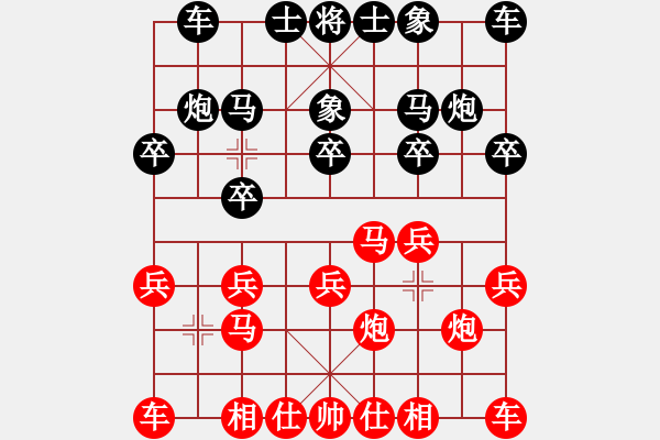 象棋棋譜圖片：棋緣象棋群聯(lián)盟 湖北群－陳勝 先負(fù) 金庸武俠令狐沖 - 步數(shù)：10 