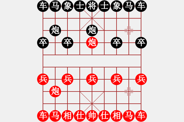 象棋棋譜圖片：布局棋形 1 - 步數(shù)：0 