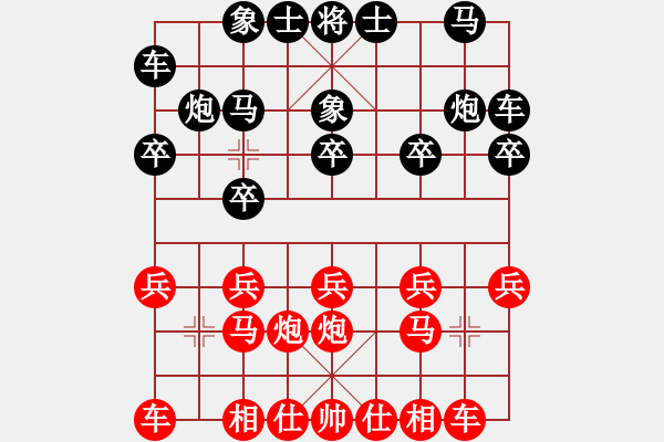 象棋棋谱图片：山行者武松(8级)-负-贺大侠(3段) - 步数：10 