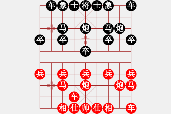 象棋棋譜圖片：深圳好棋社否極泰來先負太守棋狂2018·2·9 - 步數(shù)：10 