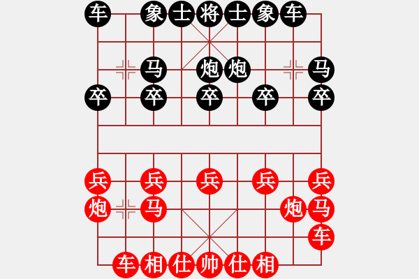 象棋棋譜圖片：出頭鳥的勇氣[紅] -VS- 寒塵子旭[黑] - 步數(shù)：10 