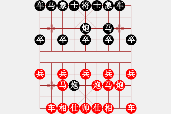 象棋棋譜圖片：3083232(草民) 負(fù) 2510086(中郎將) - 步數(shù)：10 