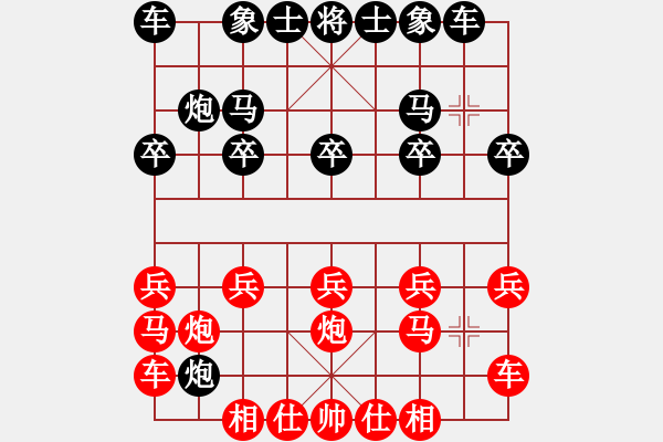 象棋棋譜圖片：橫才俊儒[292832991] -VS- 傳奇哥[1106854289] - 步數(shù)：10 