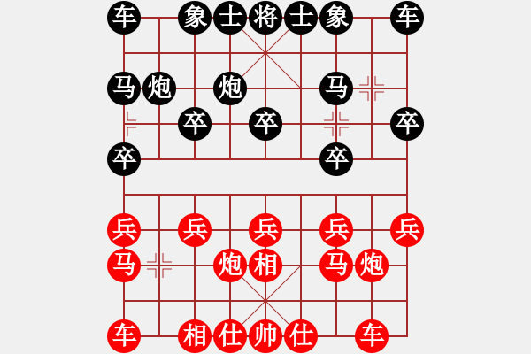 象棋棋譜圖片：緣份社內(nèi)部賽6輪2臺：海王星(9段)-和-冰魄寒光劍(日帥) - 步數(shù)：10 