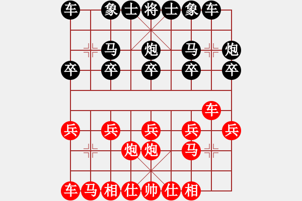 象棋棋譜圖片：上海市 王詩琪 負(fù) 山東省 陸慧中 - 步數(shù)：10 