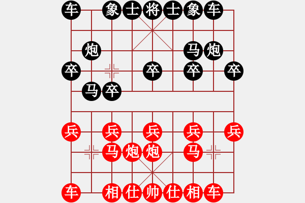 象棋棋譜圖片：蔥頭(1段)-負(fù)-品棋迎客松(3段) - 步數(shù)：10 