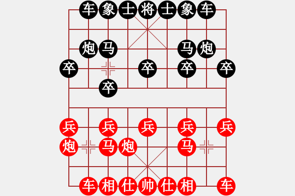 象棋棋谱图片：宇宙太医(9段)-胜-liabcd(9段) - 步数：10 
