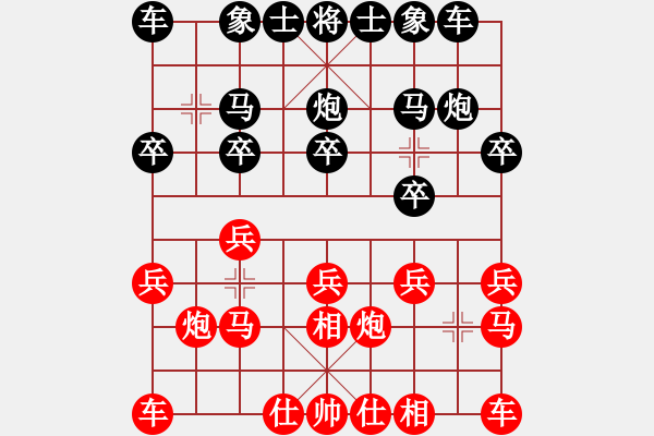 象棋棋譜圖片：蛇月亮(1段)-負(fù)-陽(yáng)光女孩(5段)仕角炮對(duì)進(jìn)７卒 曹 - 步數(shù)：10 