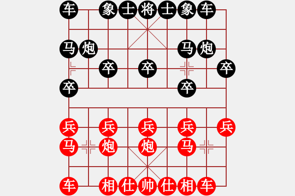 象棋棋譜圖片：婉兒乖乖[1091630766] -VS- 桔中居士[125323952] - 步數(shù)：10 