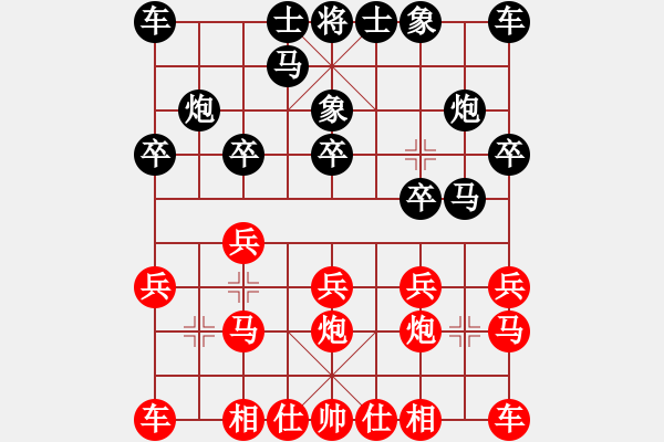 象棋棋譜圖片：廈門 謝巋 勝 福建 王曉華 - 步數(shù)：10 