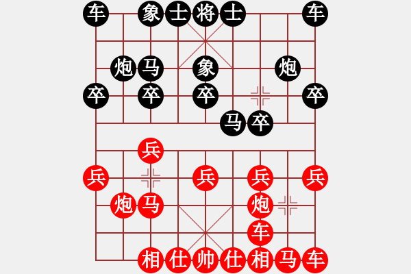 象棋棋譜圖片：漢中王仰天［業(yè)6-3］ 先勝 南海玉蕭［業(yè)6-3］ - 步數(shù)：10 