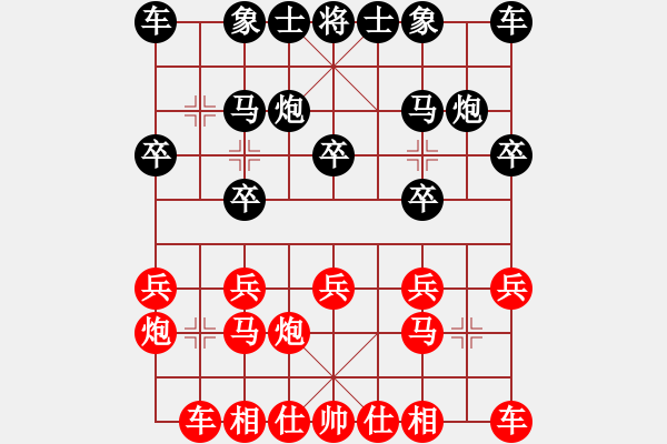 象棋棋譜圖片：bbboy002[紅] -VS- ∈棋天大圣∈[黑] - 步數(shù)：10 