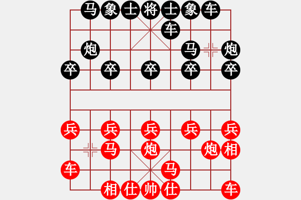 象棋棋譜圖片：士.pgn - 步數(shù)：10 