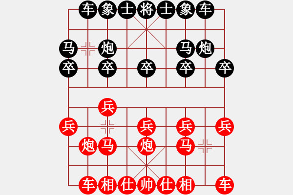 象棋棋譜圖片：進兵對卒底炮 nzbdwmsuna勝洪涯古洞 - 步數：10 