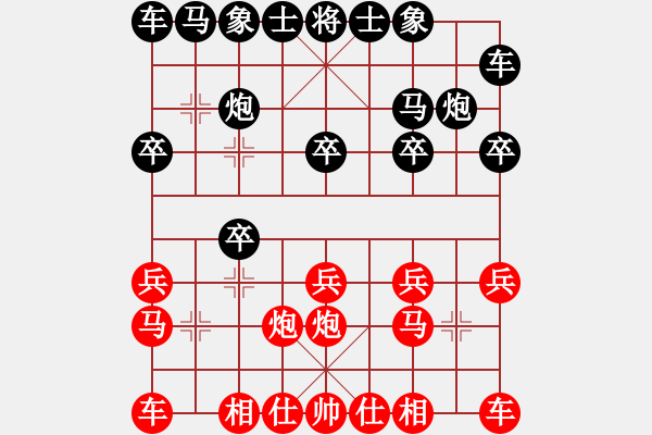 象棋棋譜圖片：謝雯雅 先負(fù) 牛思琪 - 步數(shù)：10 